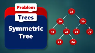 Symmetric Tree Leetcode - 101 Trees