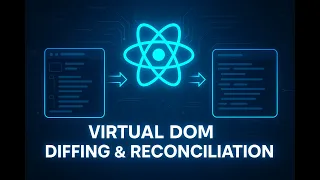 React Virtual DOM Diffing and Reconciliation