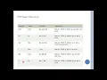 PHP Operators and Control Structures