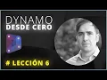 DYNAMO DESDE CERO Los strings para empezar