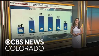 Scattered storms today warmer and drier weather ahead