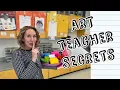 Managing the Material Prep for Elementary Art Teachers