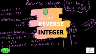 Amazon Facebook s REVERSE INTEGER LeetCode Step by step optimal JavaScript solution