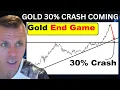 Download Lagu ITS GOING TO GET REAL UGLY FOR MILLIONS OF TRADERS
