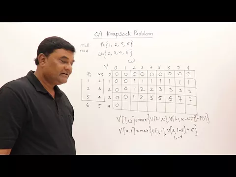 4.5 0/1 Knapsack - Two Methods - Dynamic Programming - YouTube thumbnail