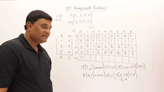 4 5 Knapsack - Two Methods