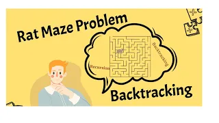 Rat Maze Problem using Backtracking Algorithm Sudoku Chess