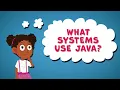 What Systems Use Java Java The Code Behind the Scenes Where Java Is Used every Day