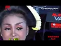 Download Lagu KACU - KACU ~  BLANDONG ~ MUSIC CAMPURSARI SANGKURIANG
