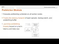 Exploiting CXL-based Memory for Distributed Deep Learning