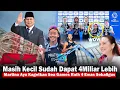 🟥MASIH KECIL SUDAH DAPAT BONUS 4 MILIAR LEBIH ! Martina Ayu Pratiwi indo Borong 4 Emas Di Sea Games