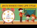 Java Source Code Life Cycle