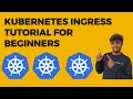 Kubernetes Ingress Explained Step-by-Step Tutorial for Beginners Azure Kubernetes Service AKS