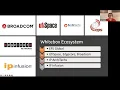 Webinar IP Architechs discusses IPInfusion as an alternative to Juniper MX204