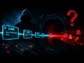 ICMP Tunneling Explained Animated Hidden Data Exfiltration in Ping Traffic