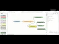 ICP6-NODE-RED Basics Switch Node and Change Node demo