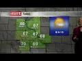 KWWL Weather Update