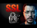 How SSL Certificate Works HTTPs Explained