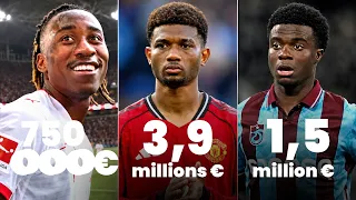 20 Plus Gros Salaires de Footballeurs Ivoiriens