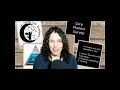 Core Phonics Survey from the Flying Cat Academy