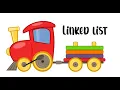 Linked List Basic Intro in Bangla with Java Data Structures Code Implementation