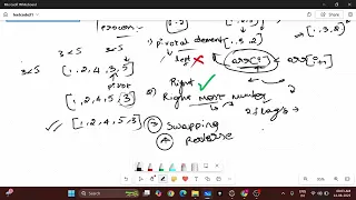 Next Permutation LeetCode 31 Java Step-by-Step Algorithm Dry Run with Examples