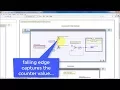 LabVIEW code Augmented default Academic RIO Device FPGA personality walk-through