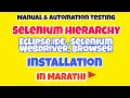 Selenium Webdriver Installation Eclipse IDE Java Browser Launch Selenium