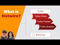 What is Hotwire