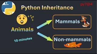 py7 4 Python Inheritance Explained Animal Example OOP for Beginners
