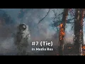 Ranking Mat Zo's "Illusion of Depth" LP (with AtomoGH)