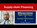 The MOST Confusing Terms in Banking Finally Explained SCF TF Working Capital