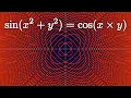 MATH GRAPHS ART