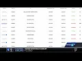 Travel disrupted at Des Moines International Airport