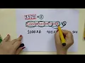 Multiplying by expanding the bigger number - QUICK MULTIPLICATION
