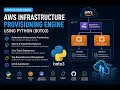Production-Grade AWS Infrastructure Provisioning Engine using Python boto3