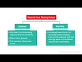 Data Exploration Target Variable Part 4