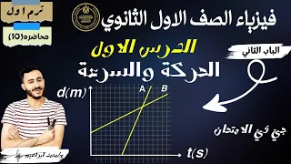 الدرس الاول الحركة والسرعة فيزياء الصف الاول الثانوي الباب2 الحركة الخطية الفصل1 الحركة في خط مستقيم 