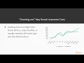 Web Analytics with Hands-on Projects in R Why Look at Multiple Time-Frame Analysis packtpub com