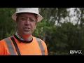 WGI - Wekiva Parkway Water Quality Monitoring