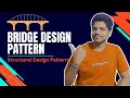 Bridge Design Pattern in Java Free Design Patterns Tutorial