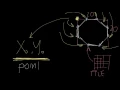 INTPROG SNIPPET draw repeated shape inside tile