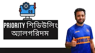 Operating System Bangla 4 - Scheduling Algorithm Priority scheduling
