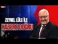 Download Lagu #CANLI Zeynel Lüle ile Habere Doğru (14 TEMMUZ 2025)