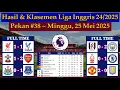 Hasil Liga Inggris Tadi Malam - Nottingham Forest vs Chelsea - EPL 2024/2025 Pekan 38