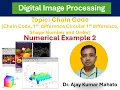Module 2 3 Chain Code Chain Code 1st difference Circular 1st Difference Shape Number Order