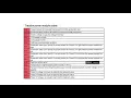 Linde 386 error codes description list