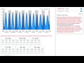 Using Tide Charts for Sea Cliff Climbing