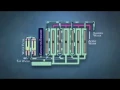 Download Lagu How kangen water machine works