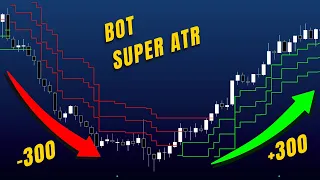 O Único ROBÔ RASTREADOR DE TENDÊNCIA que você irá precisar para Day Trade!!